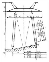 ПБ 2 — I. ПБ 2 — II. ПБ 2 — III. ПБ 2 — IV фото